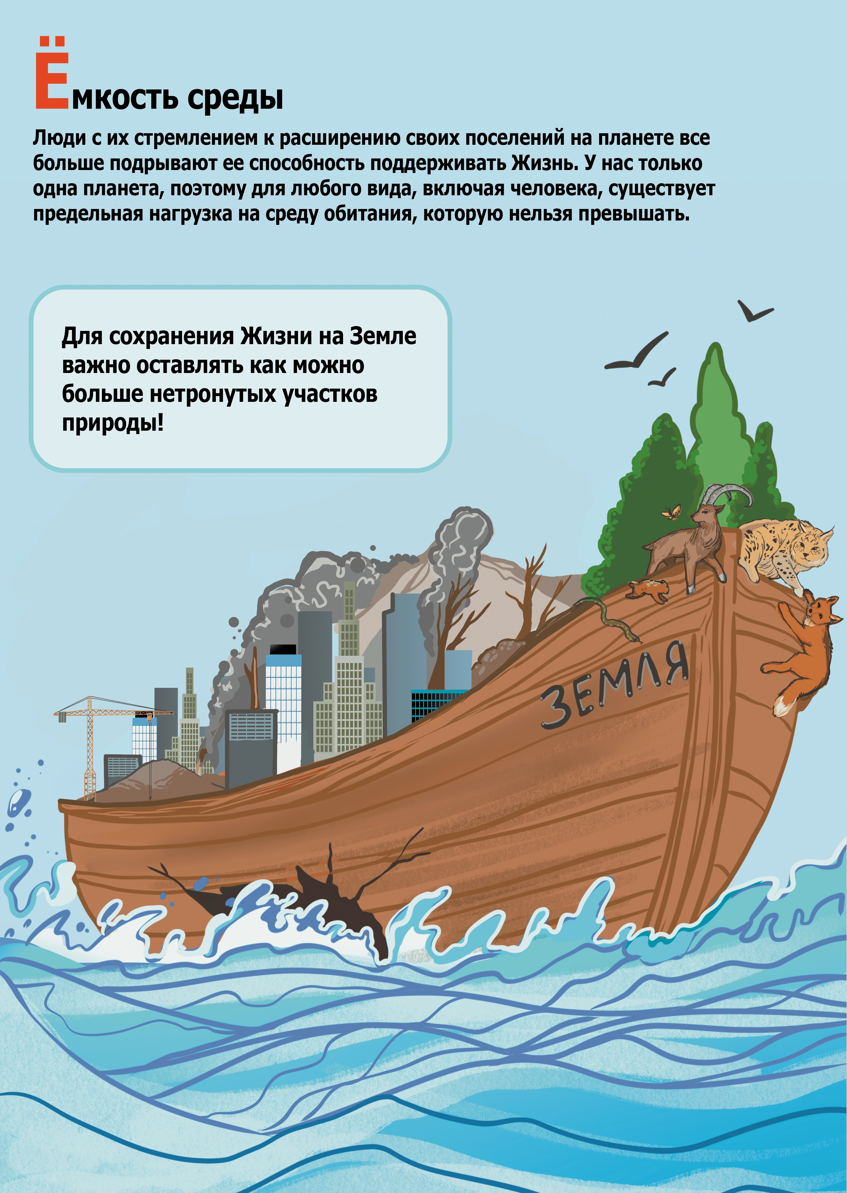 Ё — Ёмкость среды