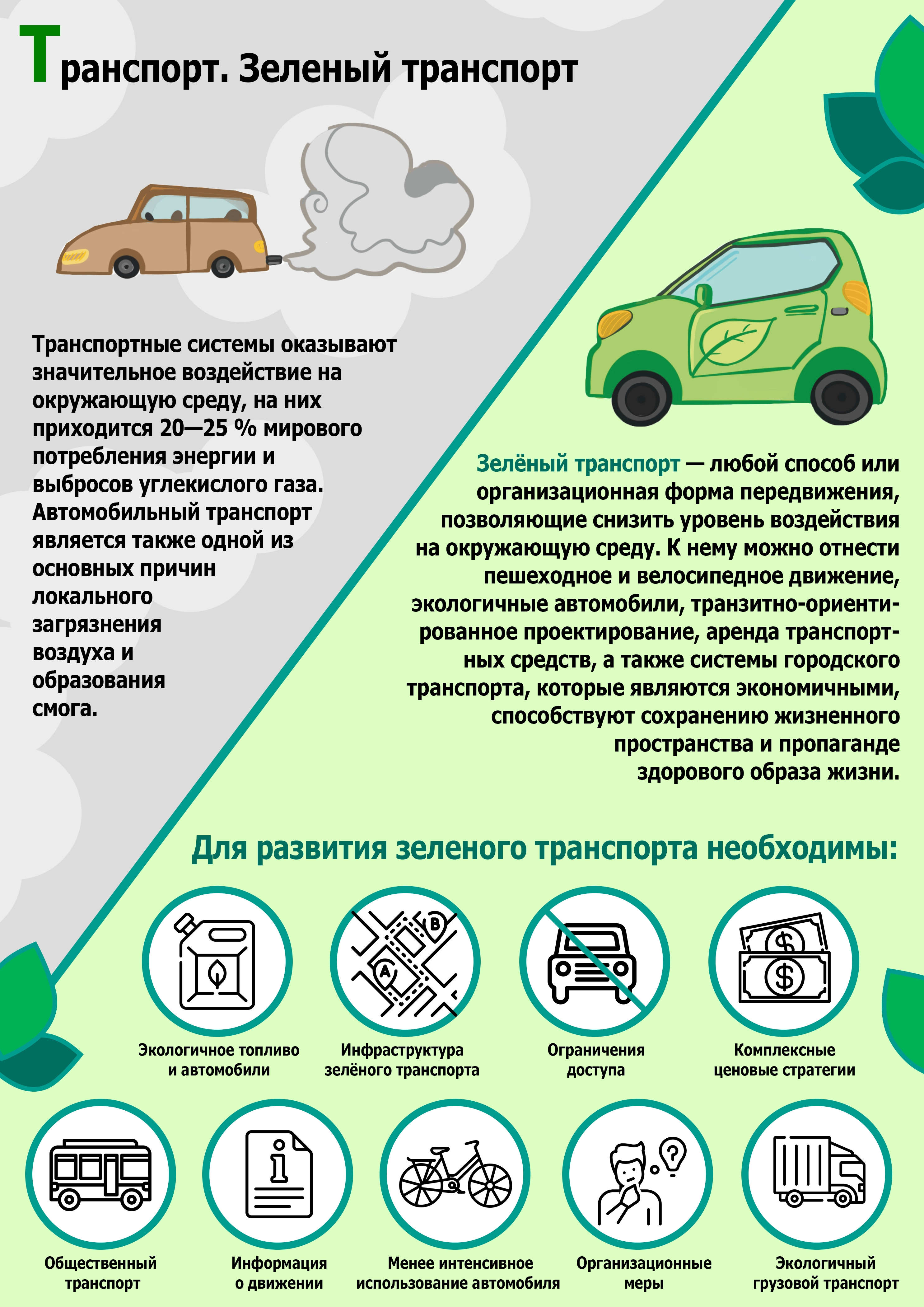 Т — Транспорт. Зеленый Транспорт